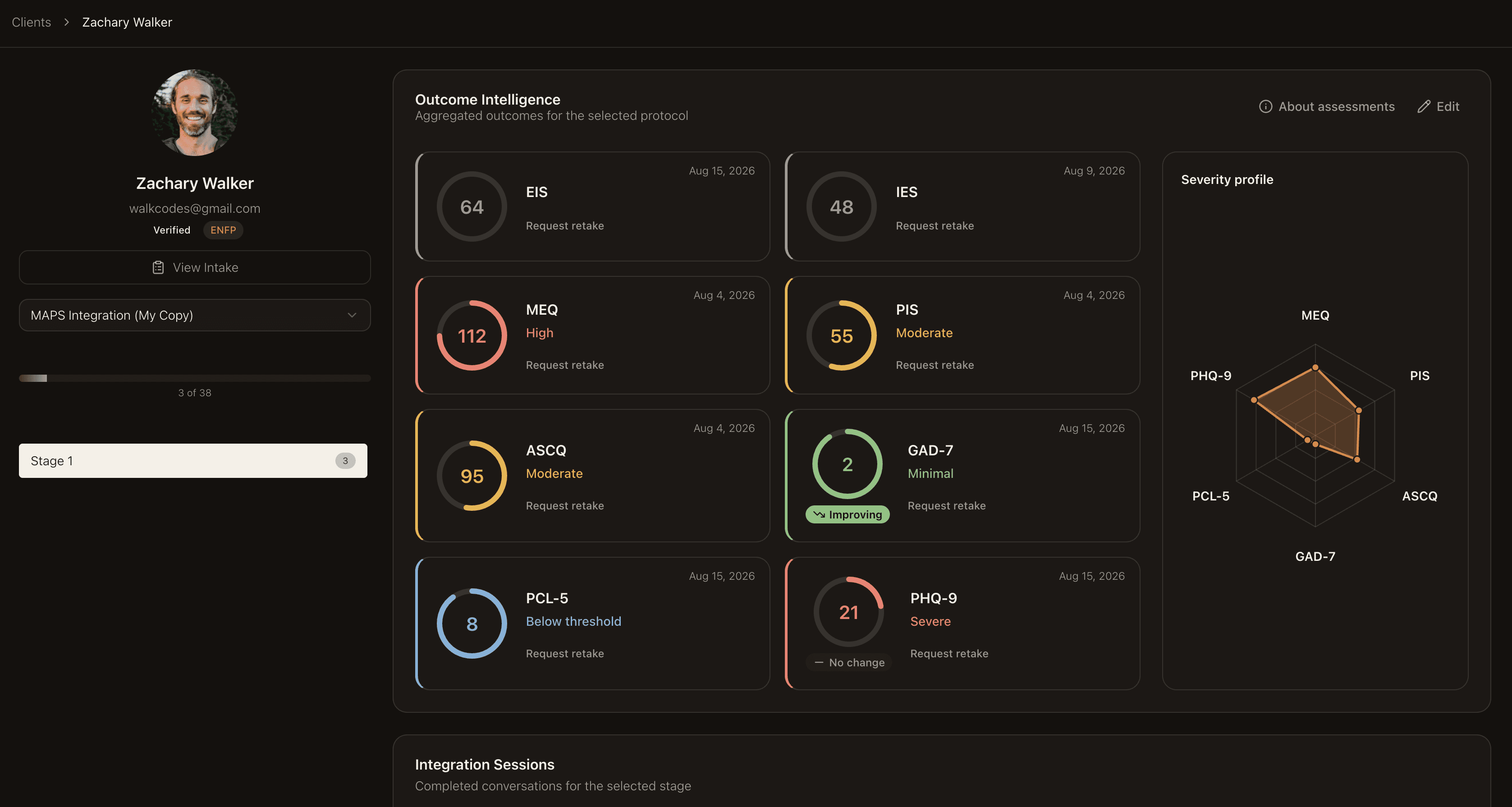 Outcome Intelligence dashboard — validated scales, integrated summary, and trend graph